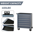 Rolling Tool Chest with 7-Drawer Tool Box