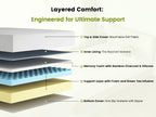 Queen Size Memory Foam Mattress - 10 Inch with Cooling