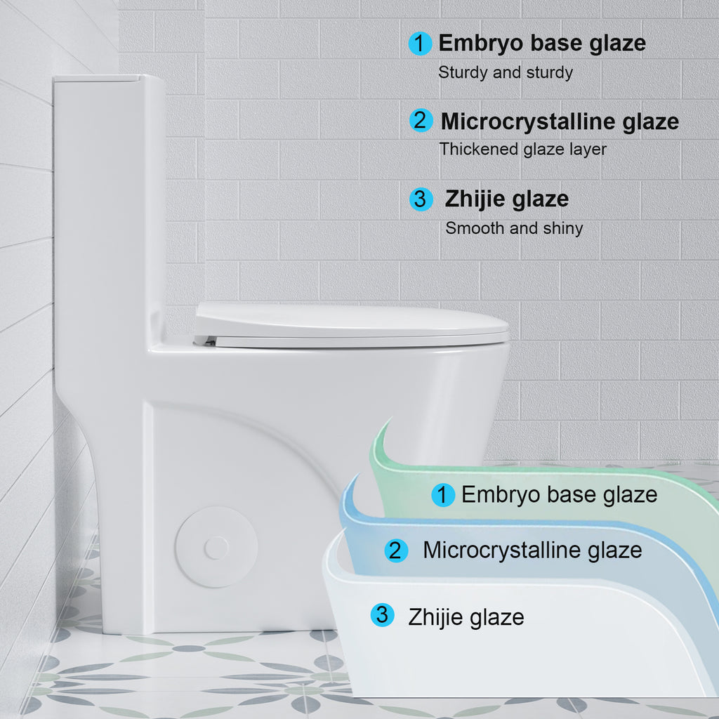 1.1/1.6 GPF Tornado Flush One-Piece Toilet