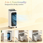 Swamp Cooler - Portable Air Conditioner