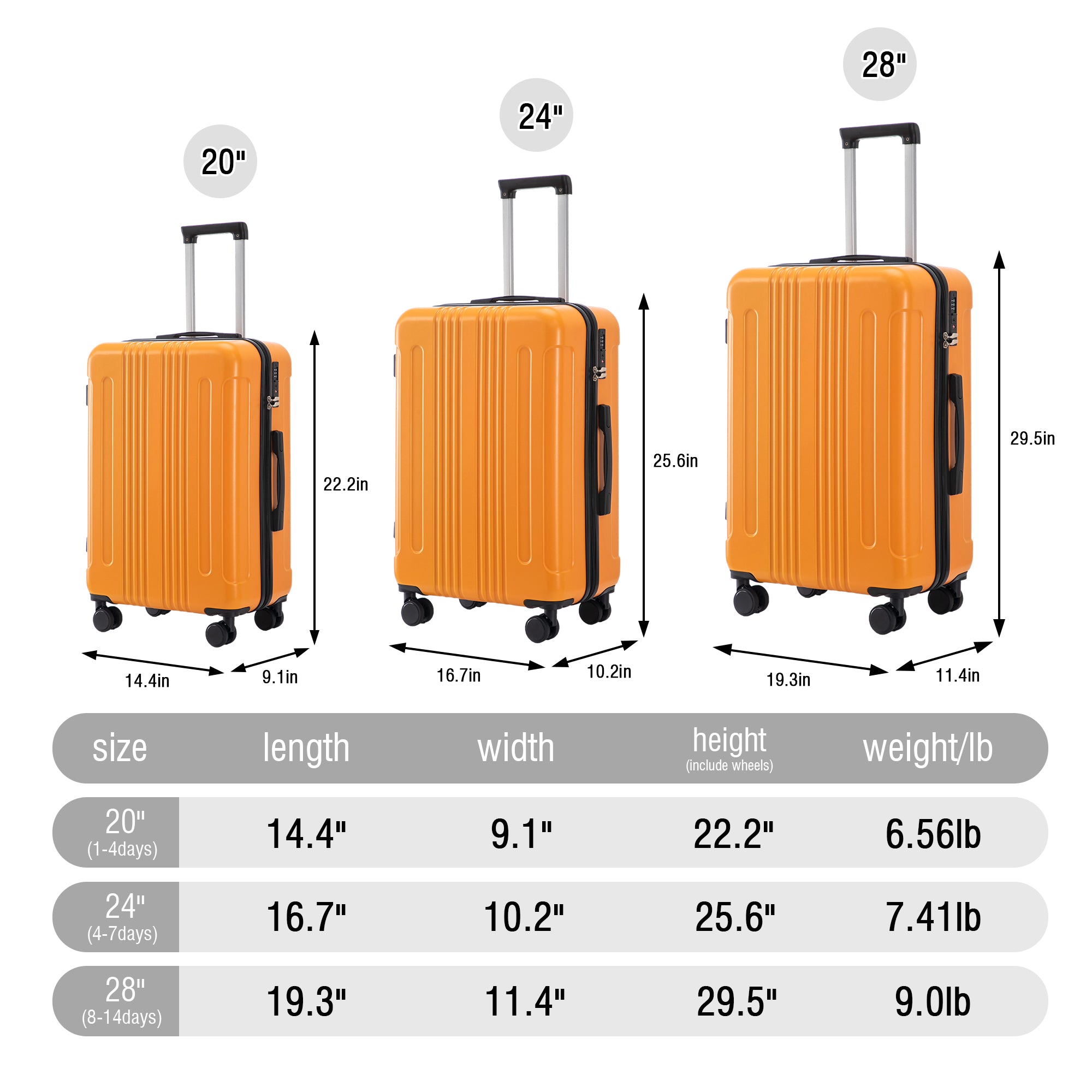 3 Piece Hard Case Luggage Set - Black & Orange