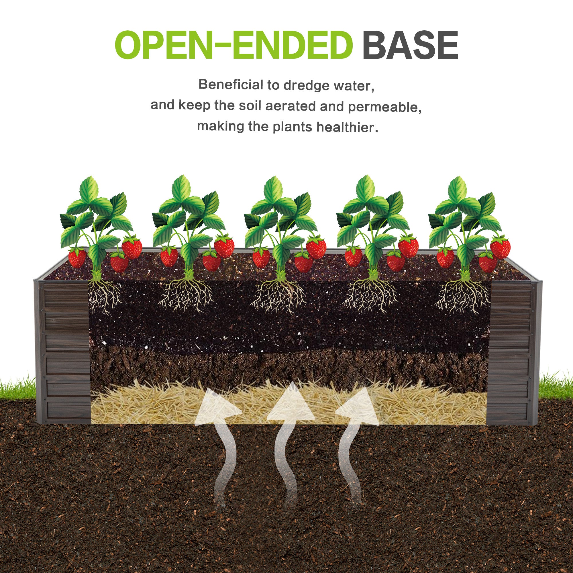 Woodgrain Aesthetic & Metal Strength: 8x4x2FT Galvanized Raised Garden Bed Kit