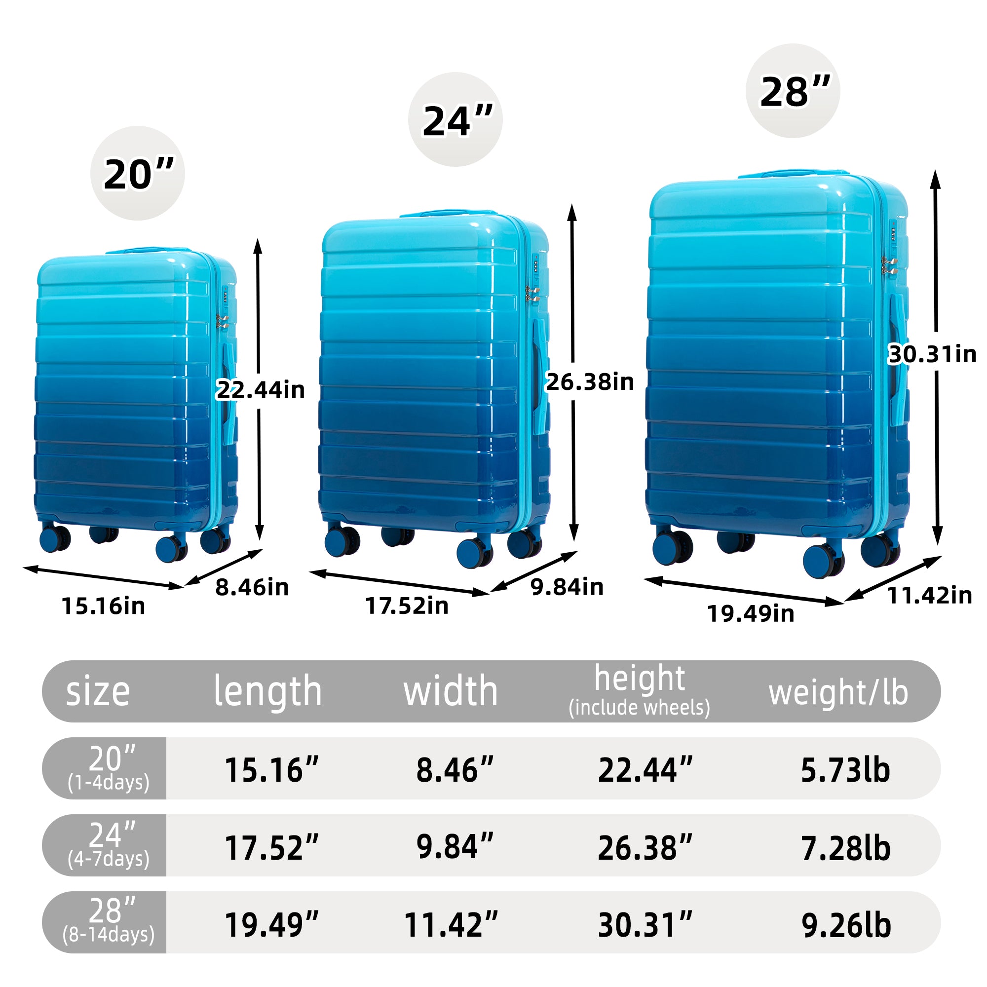 3-Piece Luggage Set - Gradient Color Spinner Wheels