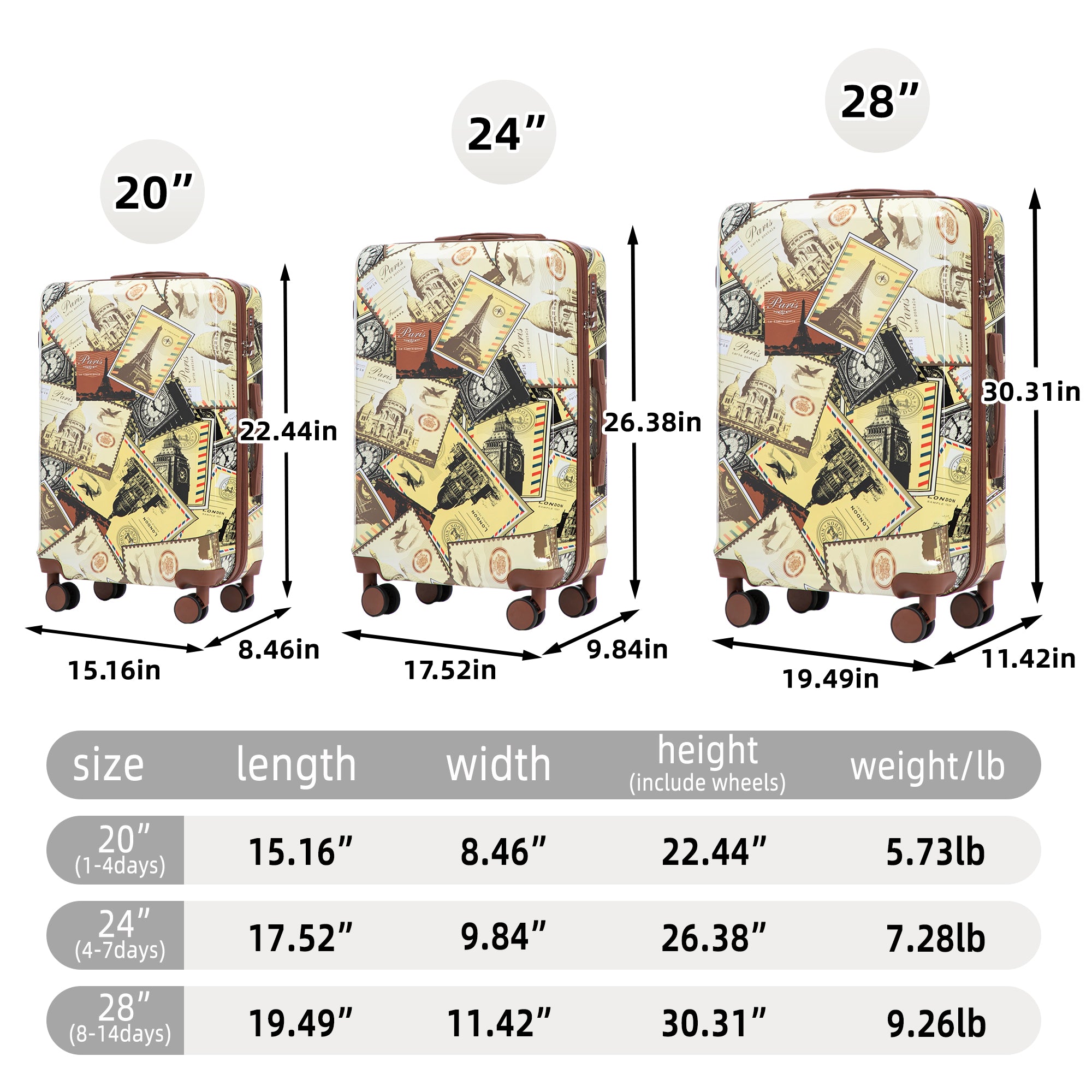 3-Piece PC Spinner Wheel Luggage Set (City Stamps)