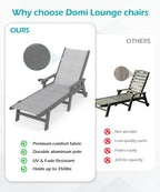 Outdoor Pool Lounge Chairs Set of 2, HDPE Patio Lounge Chair with Wheels