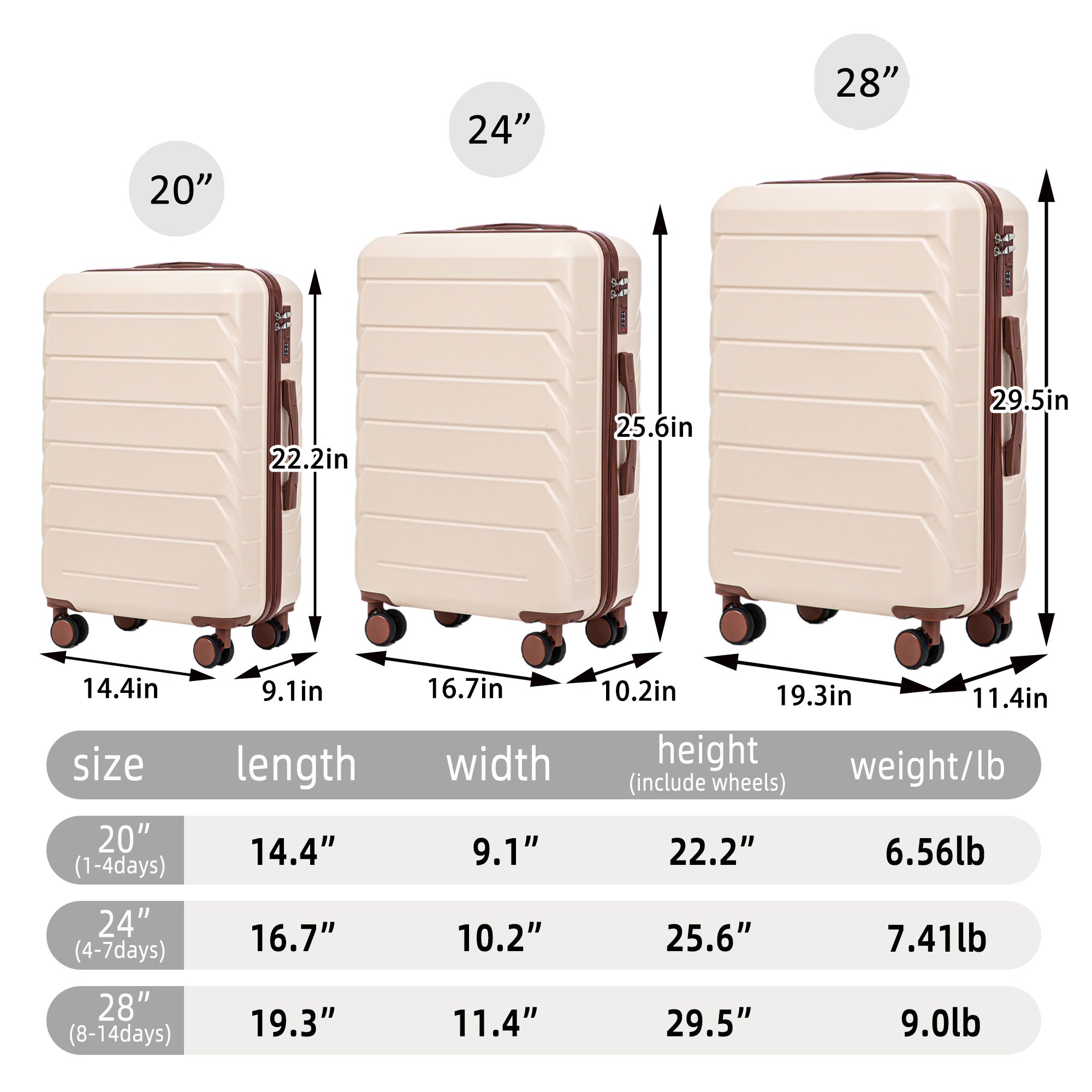 HIFINE TOURIST 20"/24"/28" 3 Pcs Set in ABS Spinner Wheel Luggage