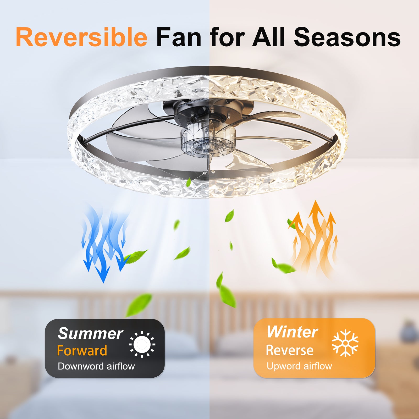 23.6" Ceiling Fans with Lights - Remote & APP Control
