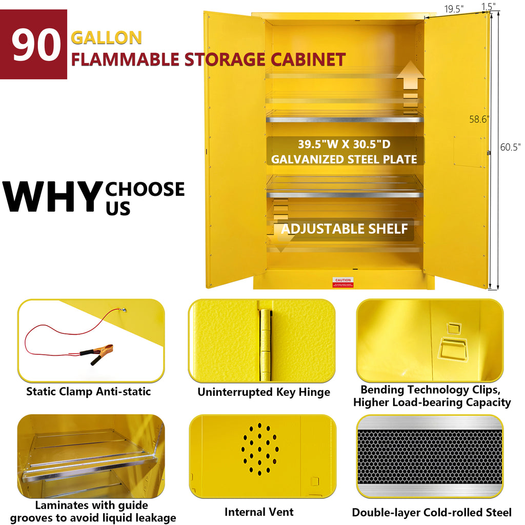 90 Gallon Flammable Safety Cabinet