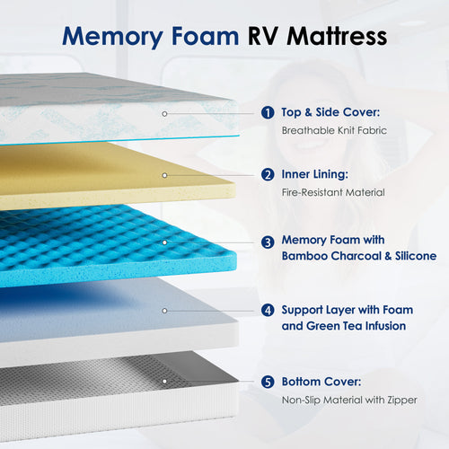 8-Inch RV Latex Memory Foam Mattress