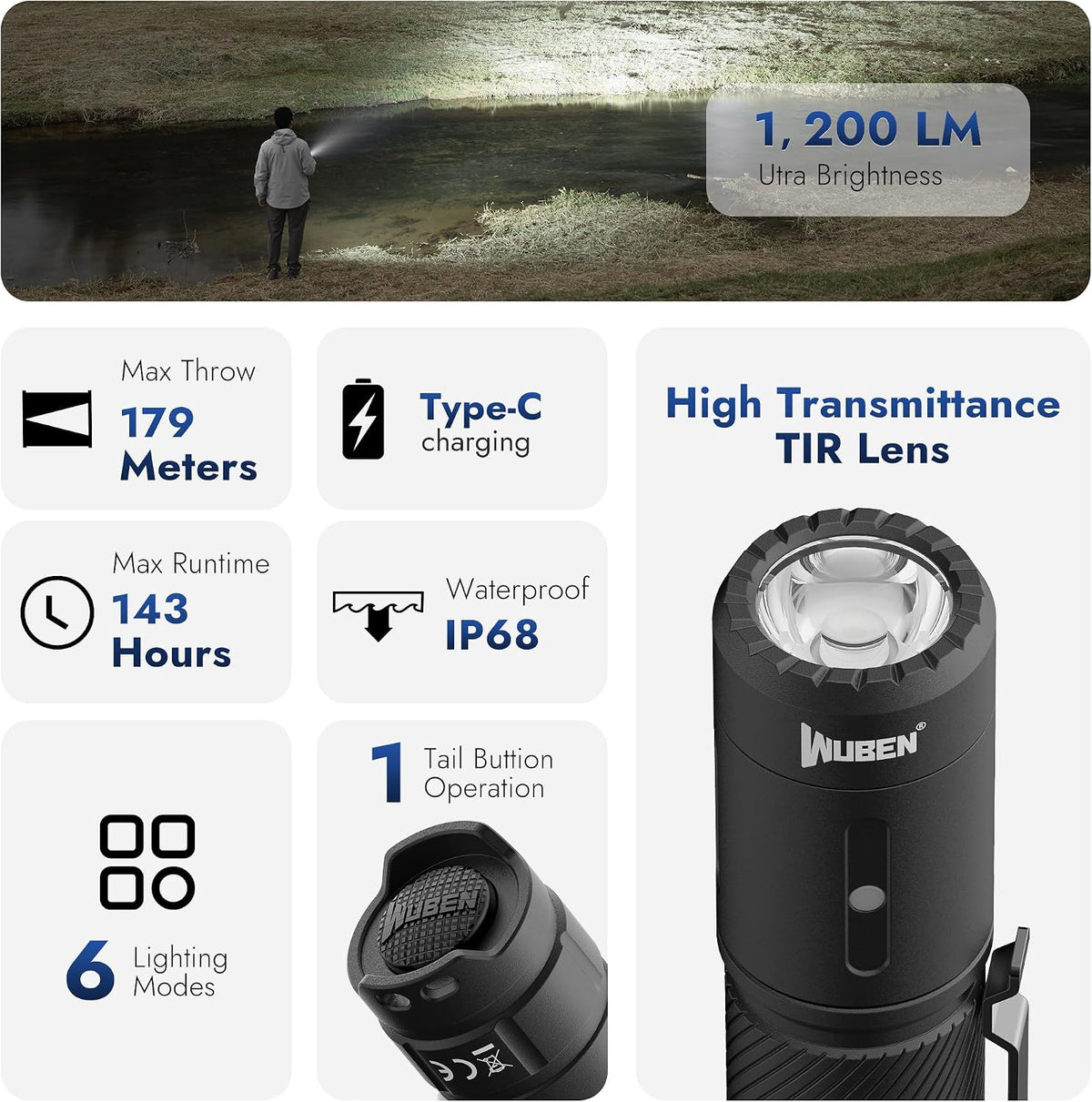 WUBEN C3 Flashlight 1200 High Lumens