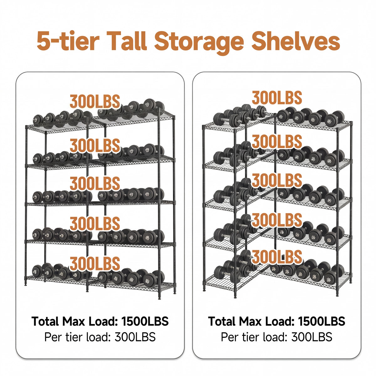 5 Tiers Metal Storage Shelves - Load 1500LBS