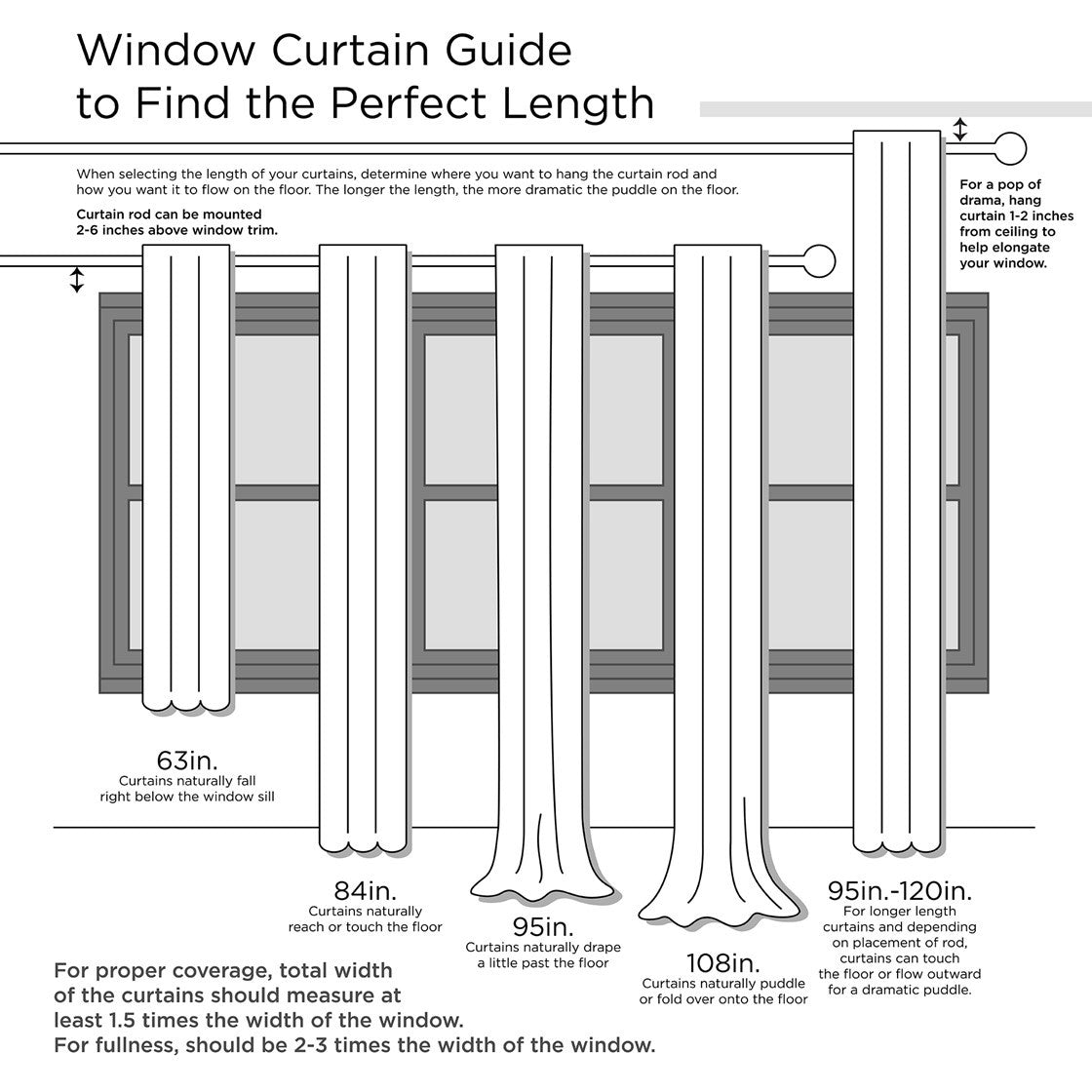 Palm Leaf Burnout Sheer Window Curtain White 50x63
