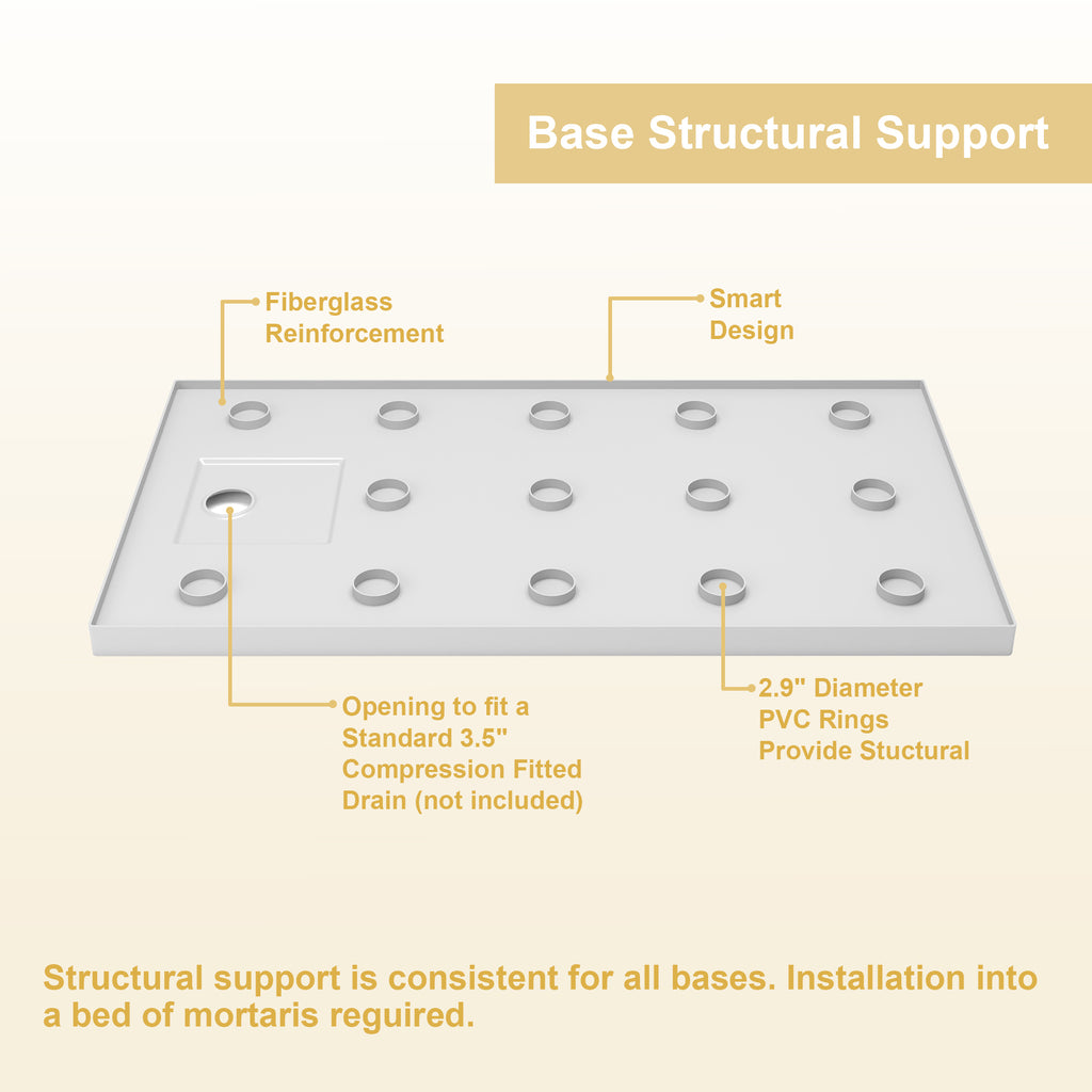 32" x 60" Shower Base Shower Pan