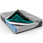 Diamond Pro Gel Memory Foam Ultra Cooling Mattress - Twin XL