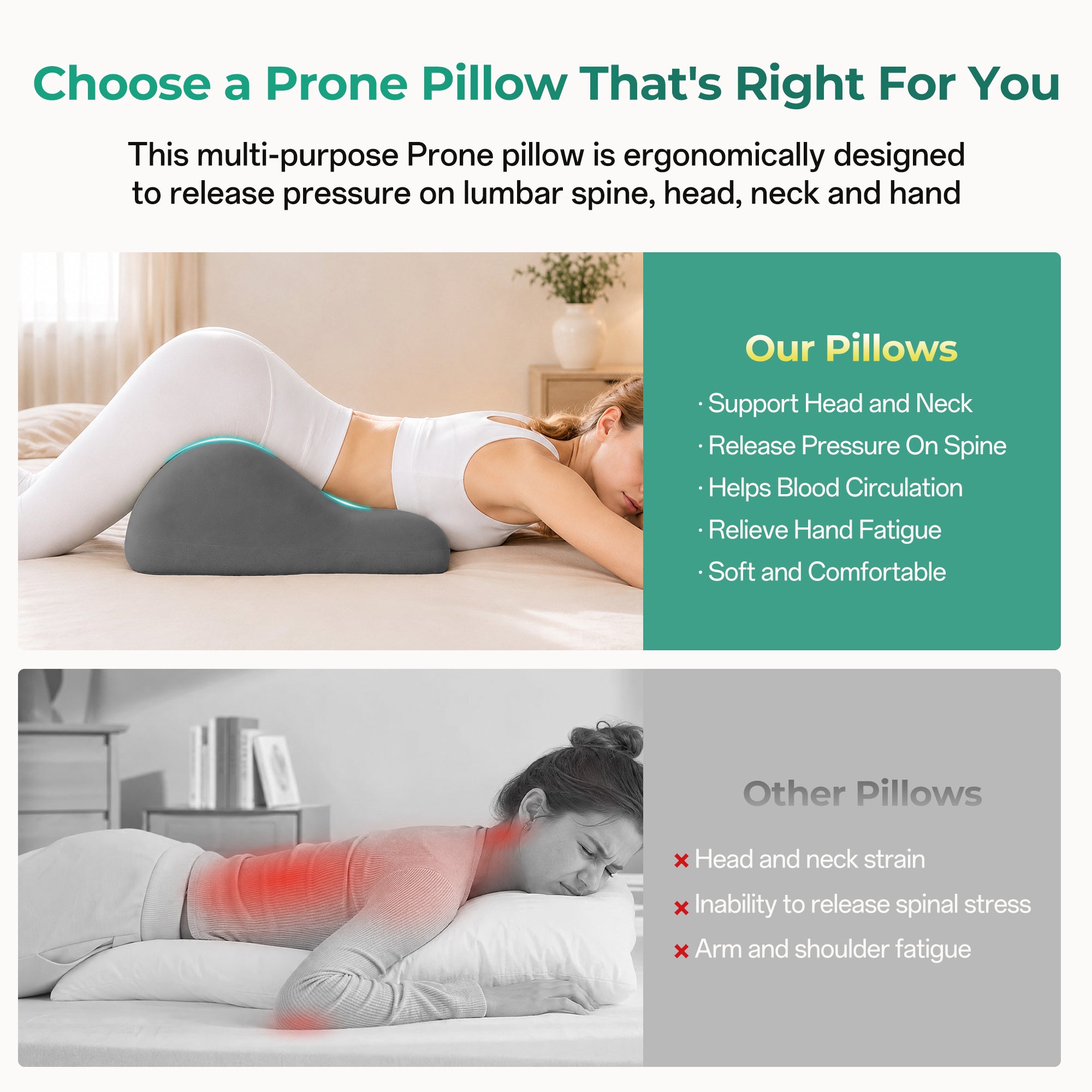 27° Ergonomic Memory Foam Support Pillow
