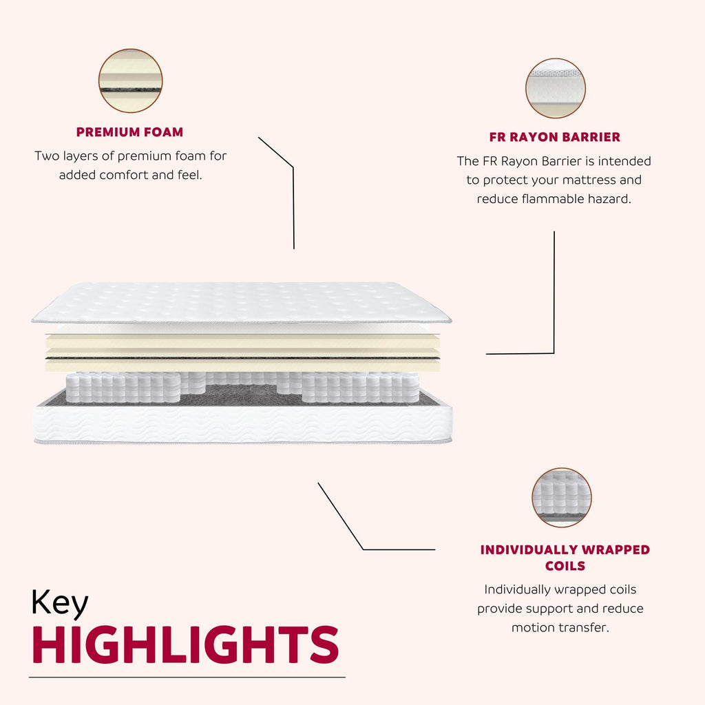 Premium 9 In. Medium Pocket Spring Mattress - Cal King