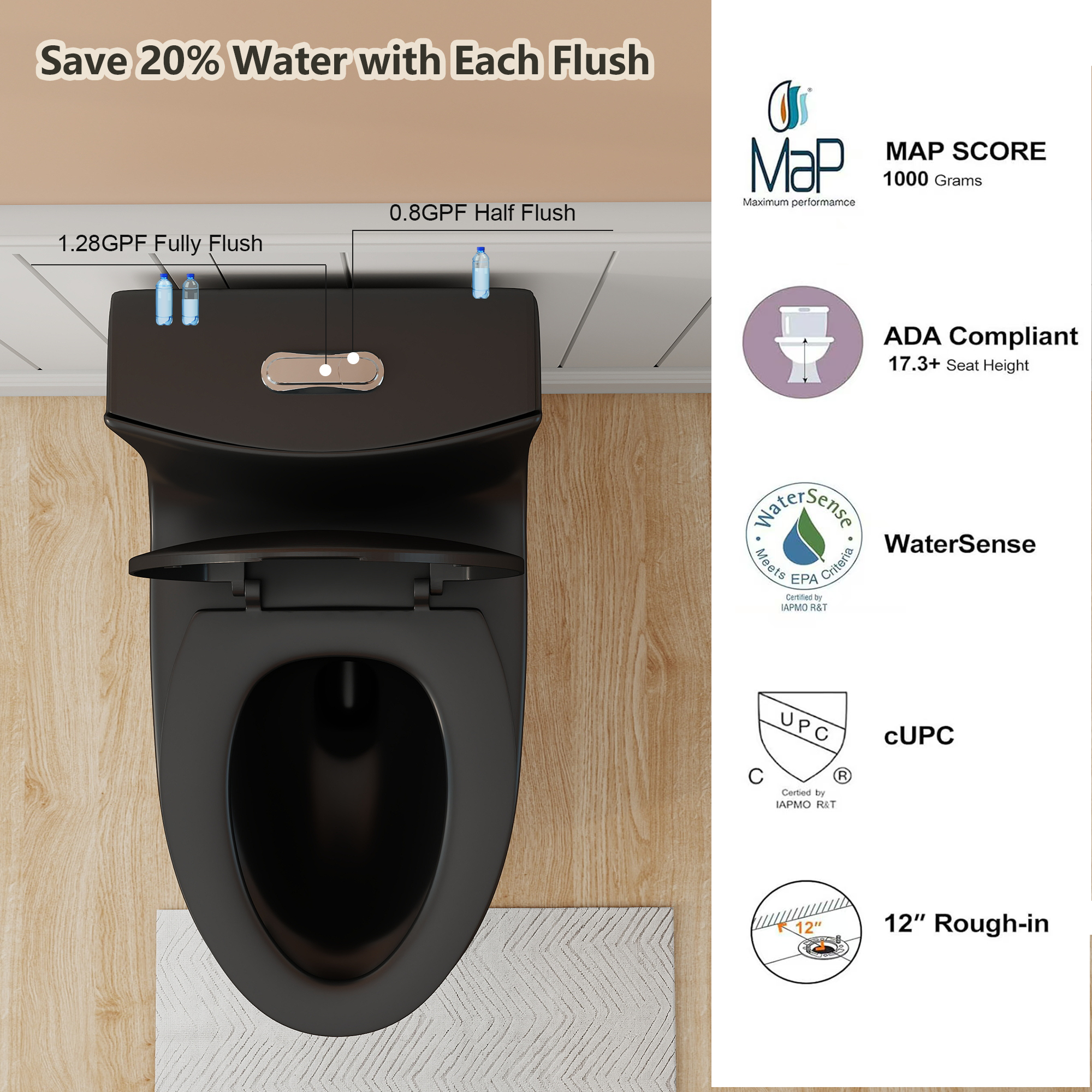 Tornado Flush One-Piece Elongated Toilet