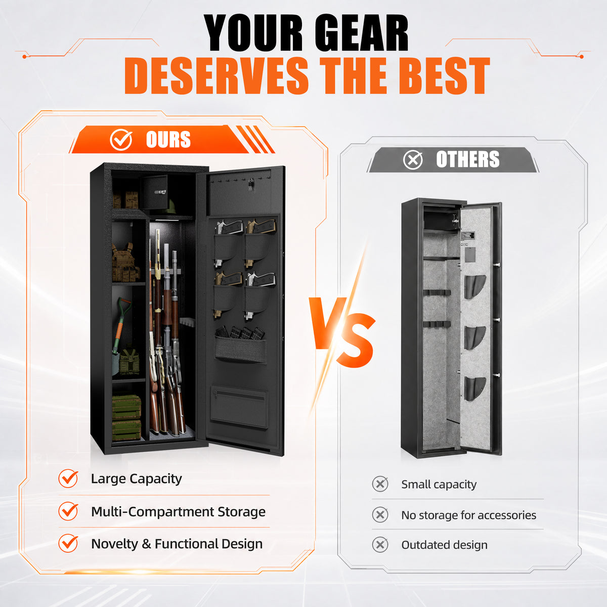 Biometric Large Gun Safe