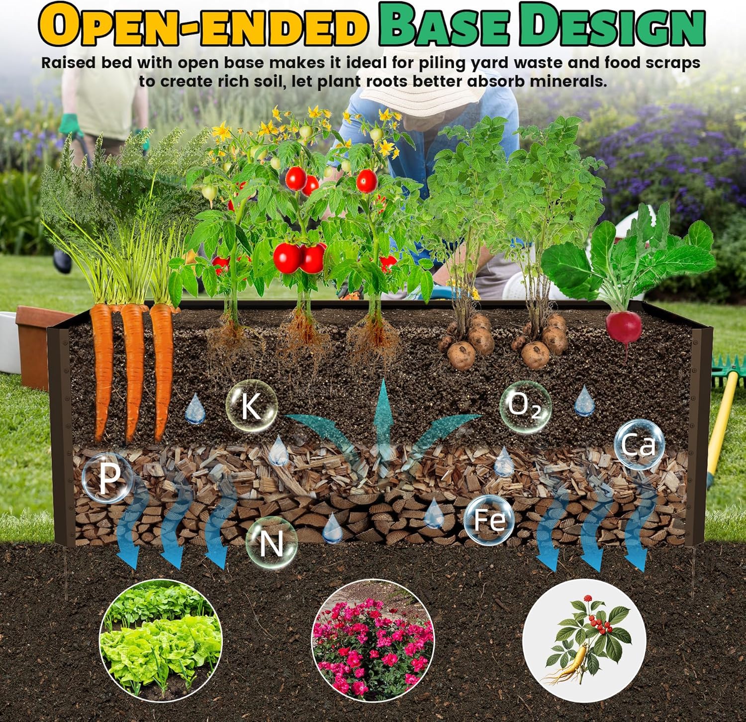 6x3x2ft Galvanized Raised Garden Bed