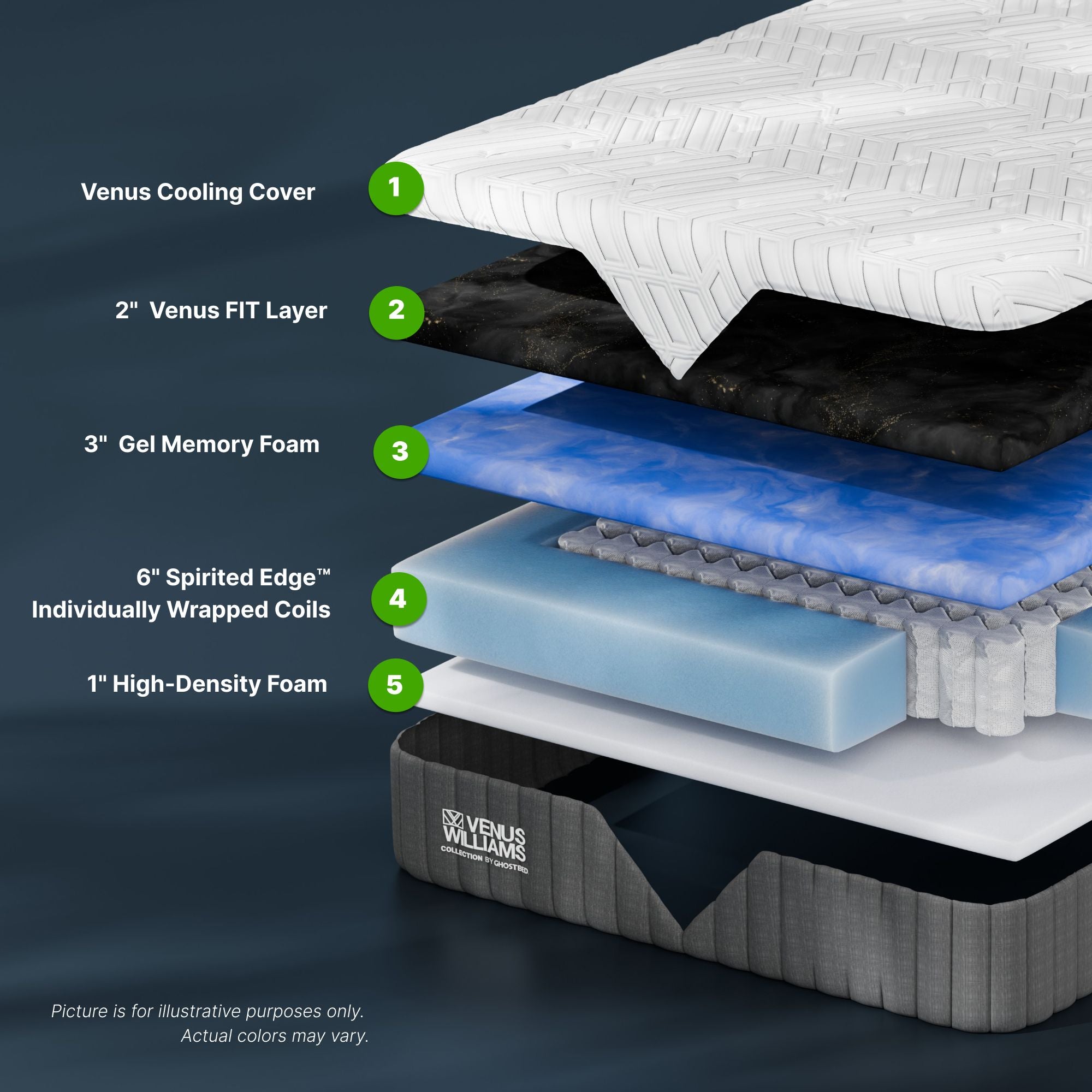 Venus Williams Collection - Legend 12" Hybrid Mattress - King