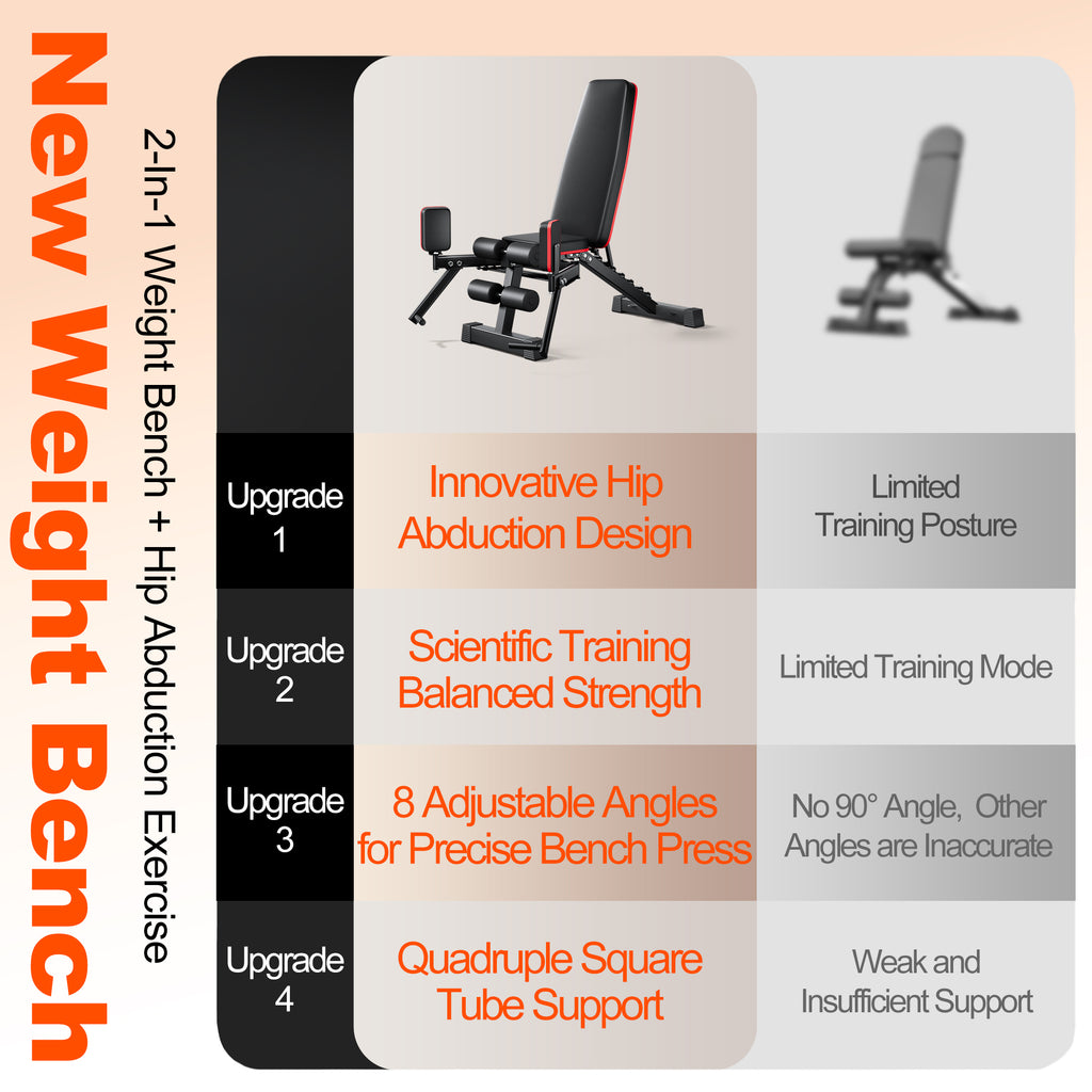 2-in-1 Weight Bench for Home Gym