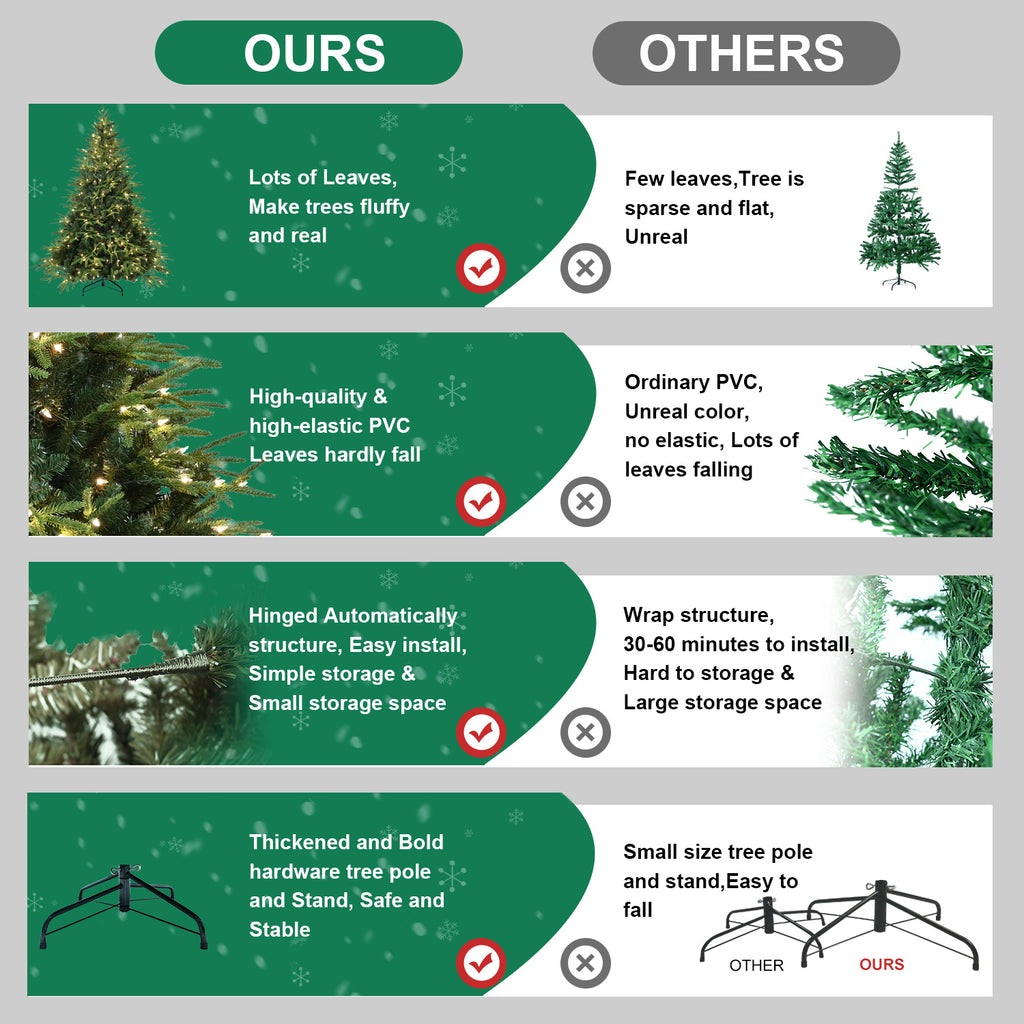 5ft Pre-Lit Artificial Christmas Tree with 300 Warm Lights