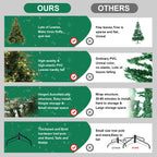 5ft Pre-Lit Artificial Christmas Tree with 300 Warm Lights