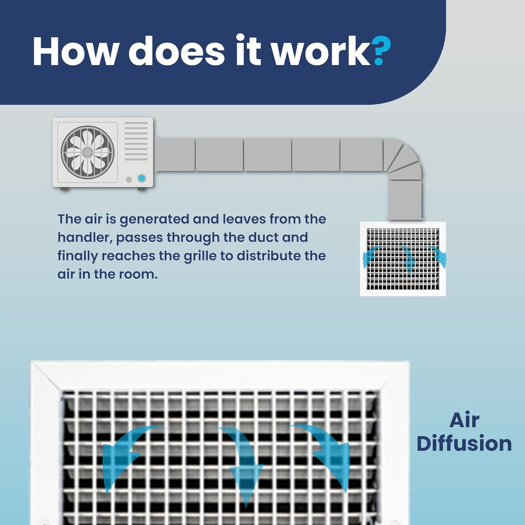 AC Register Vent Cover 14X12 Inch - Box of 10