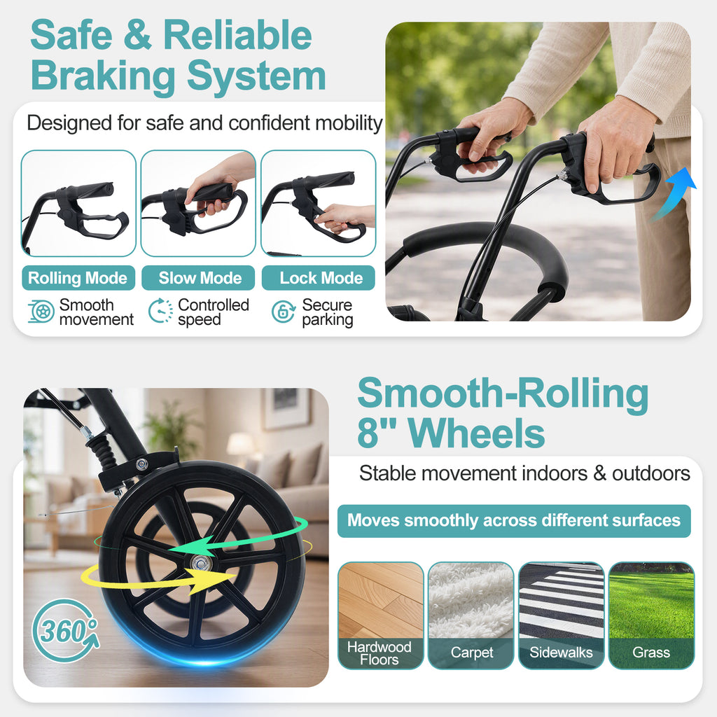 Rollator Walker with Seat for Seniors, 2-in-1 Combo, 8-Inch Wheels, Black
