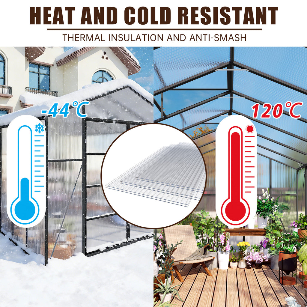 4' x 2' Twin-Wall Polycarbonate Greenhouse Panels (10 Pack)