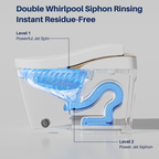Modern Smart Toilet With Bidet and Auto Features