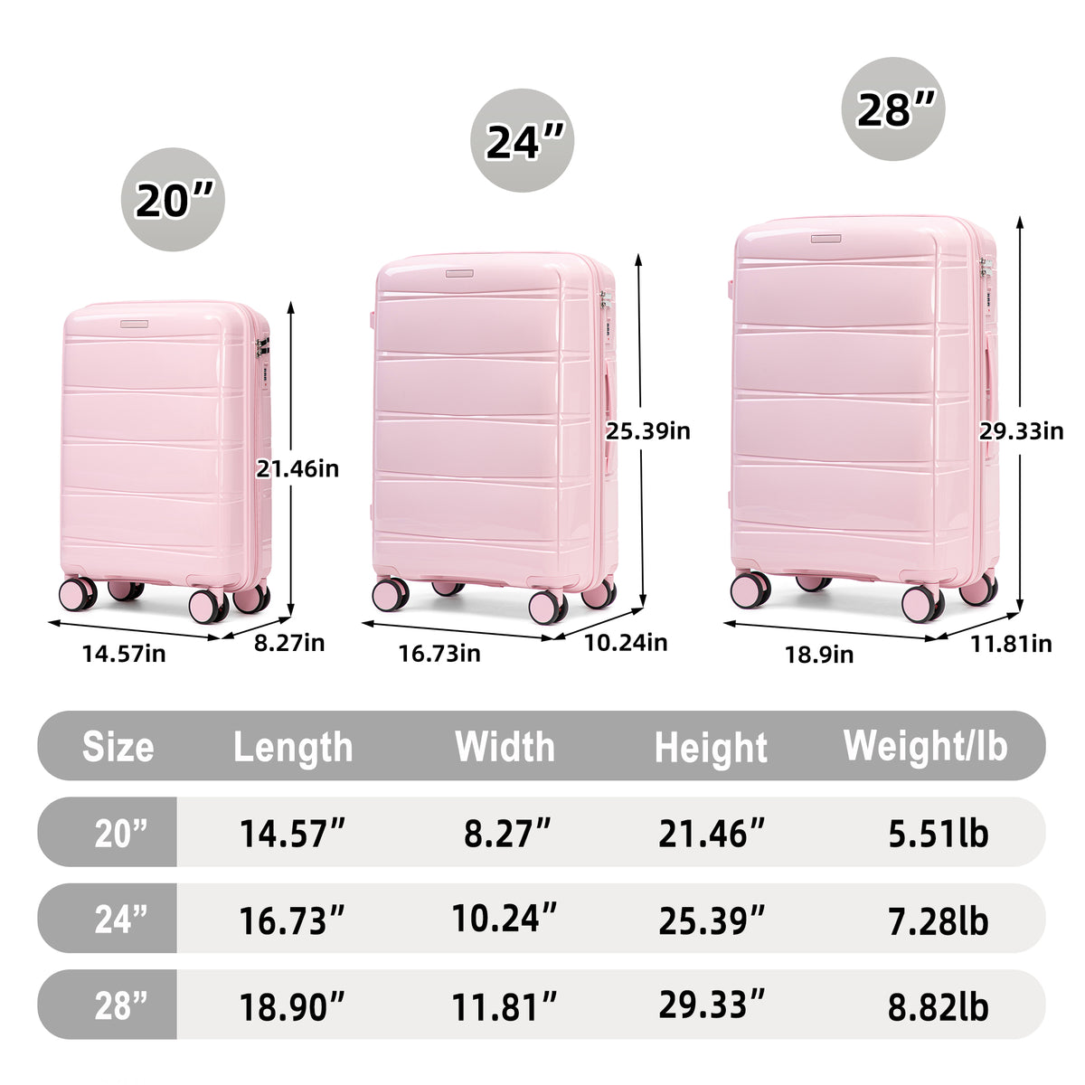 3-Piece Hard Case Luggage Set, 20/24/28 Inch, Polypropylene with Spinner Wheels, Pink