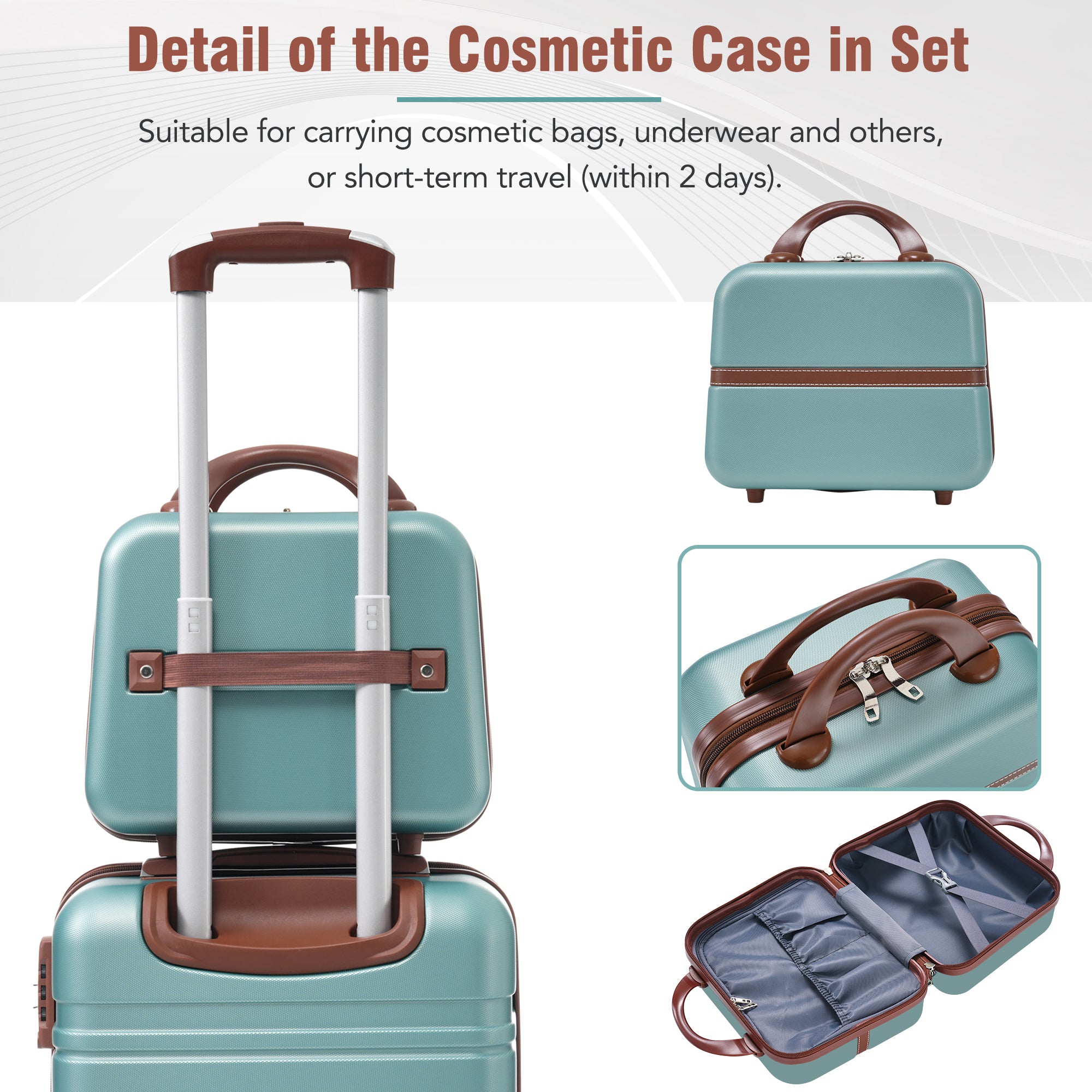Hardshell Luggage Sets - 20"+24" and Cosmetic Case