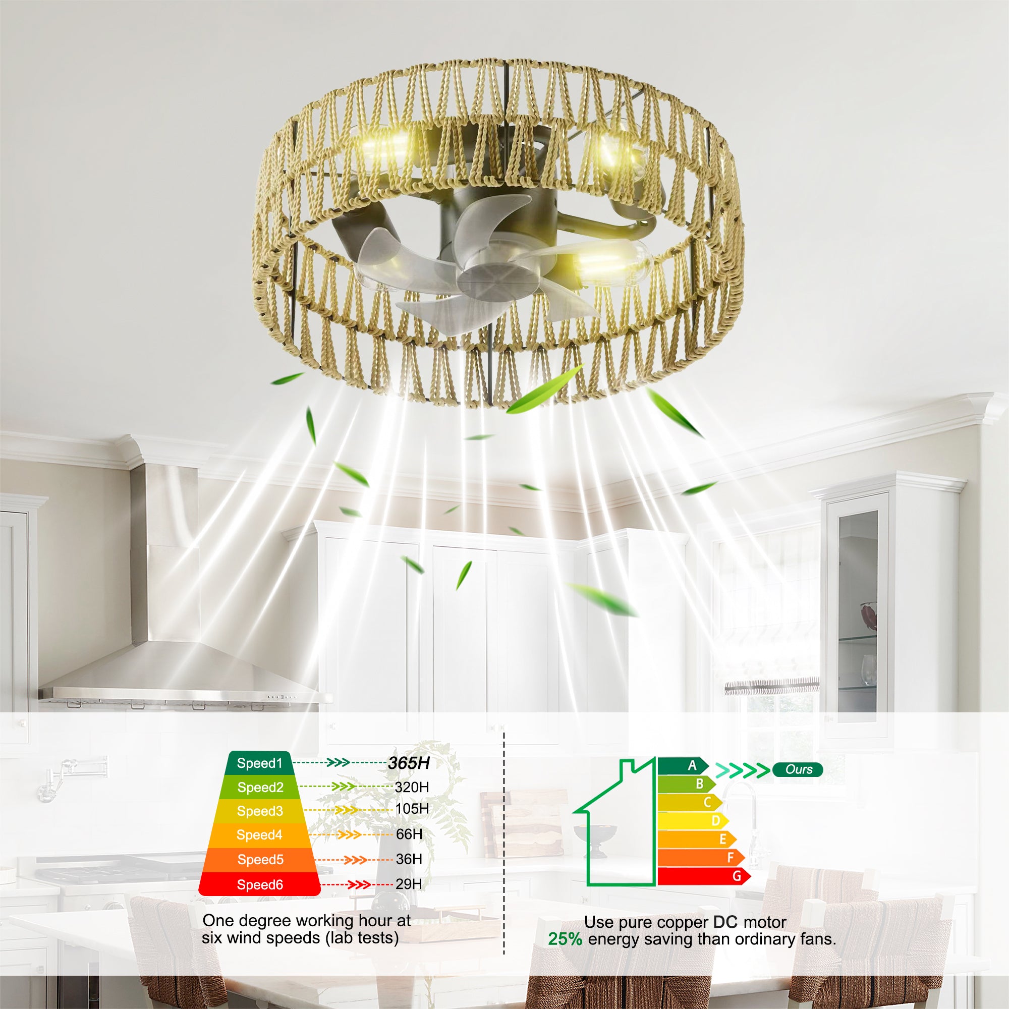 5 PCS Blades Ceiling Fan with Remote Control