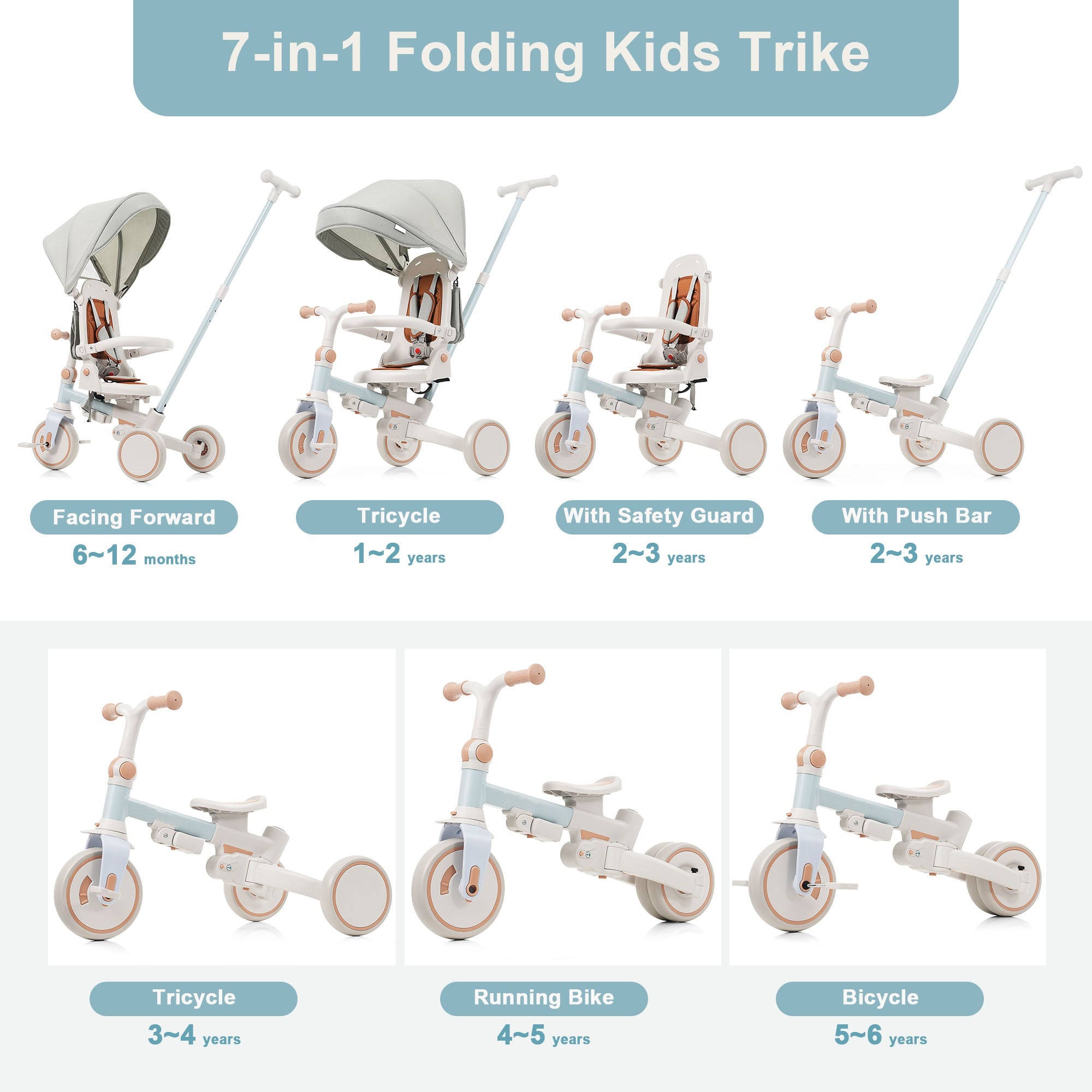 7 in 1 Baby Tricycle