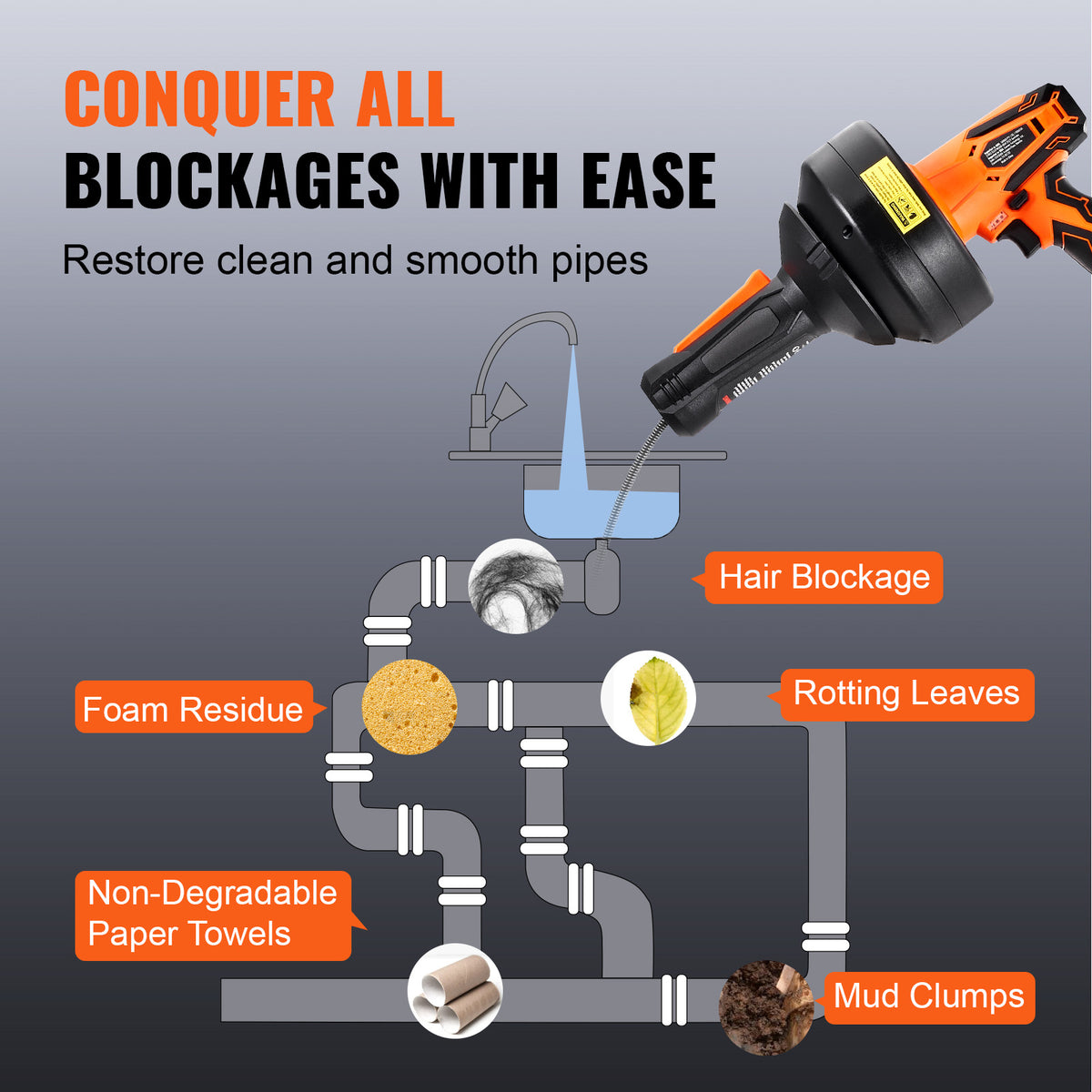 12V Electric Drain Auger - Cordless Plumbing Snake