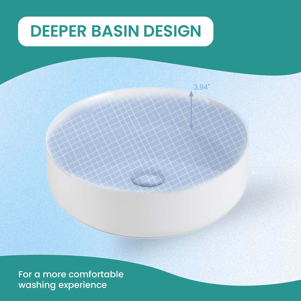 Glossy White Ceramic Vessel Sink, 15.56-Inch Round