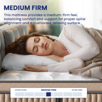 14 Inch King Mattress - Hotel-Collection Hybrid Mattress