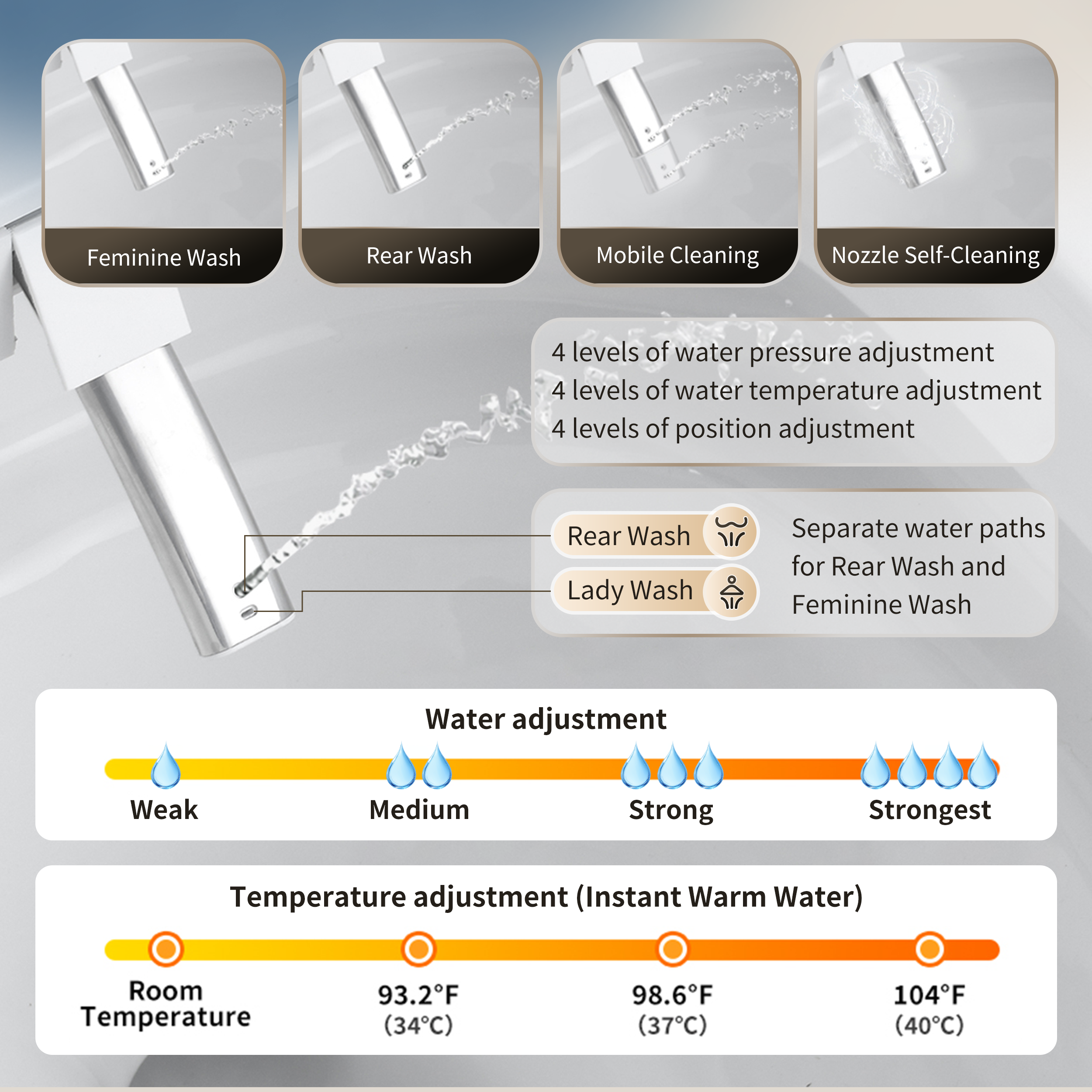 Tankless Smart Toilet With Built-in Bidet