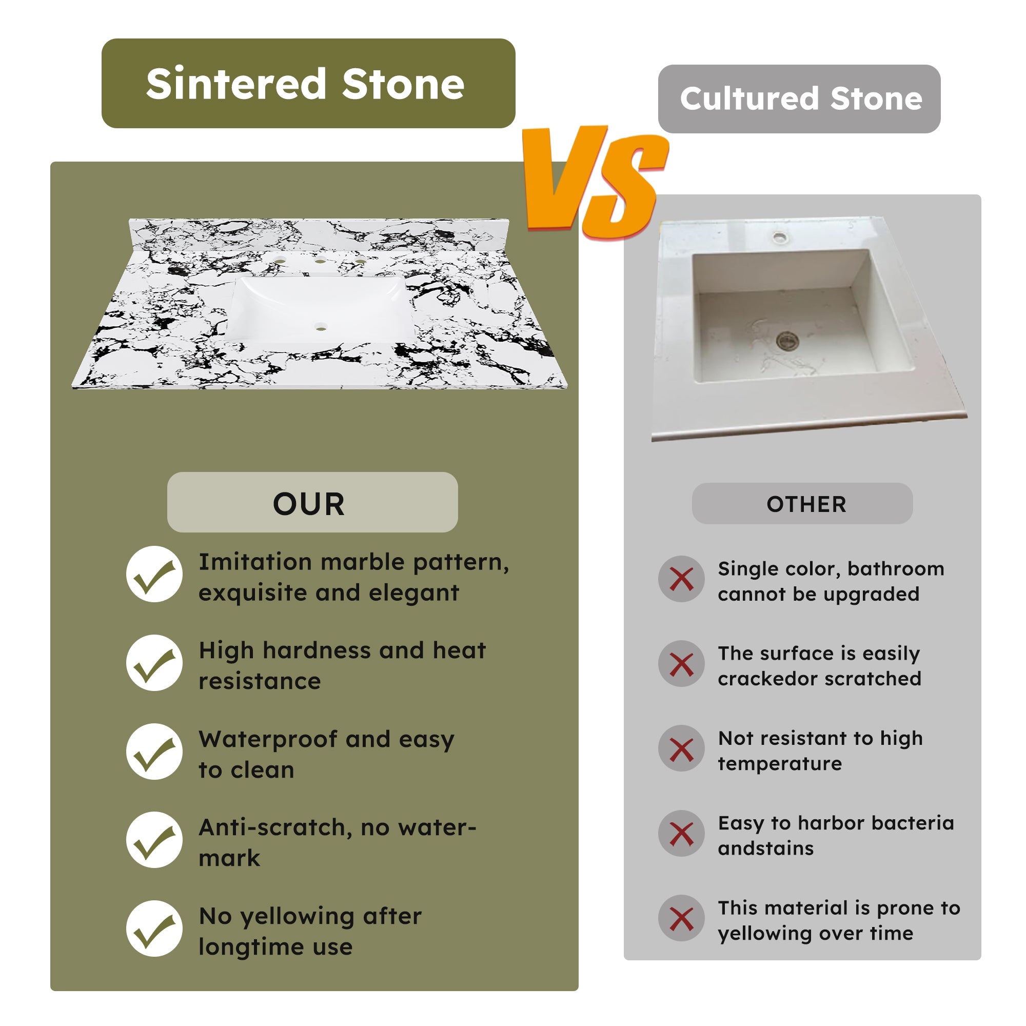 43"x22" Bathroom Vanity Top with Undermount Sink and Backsplash