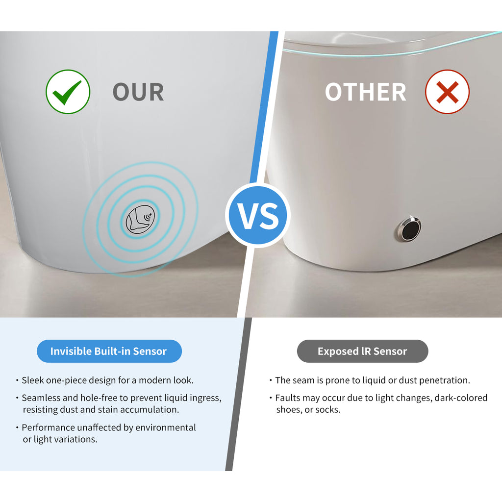 Tankless Smart Toilet With Built-in Bidet