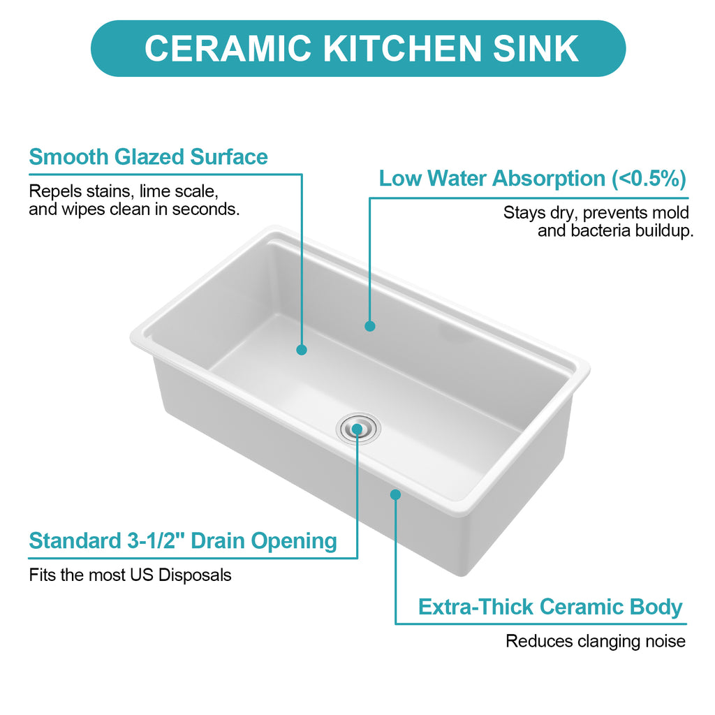 Undermount Kitchen Sink