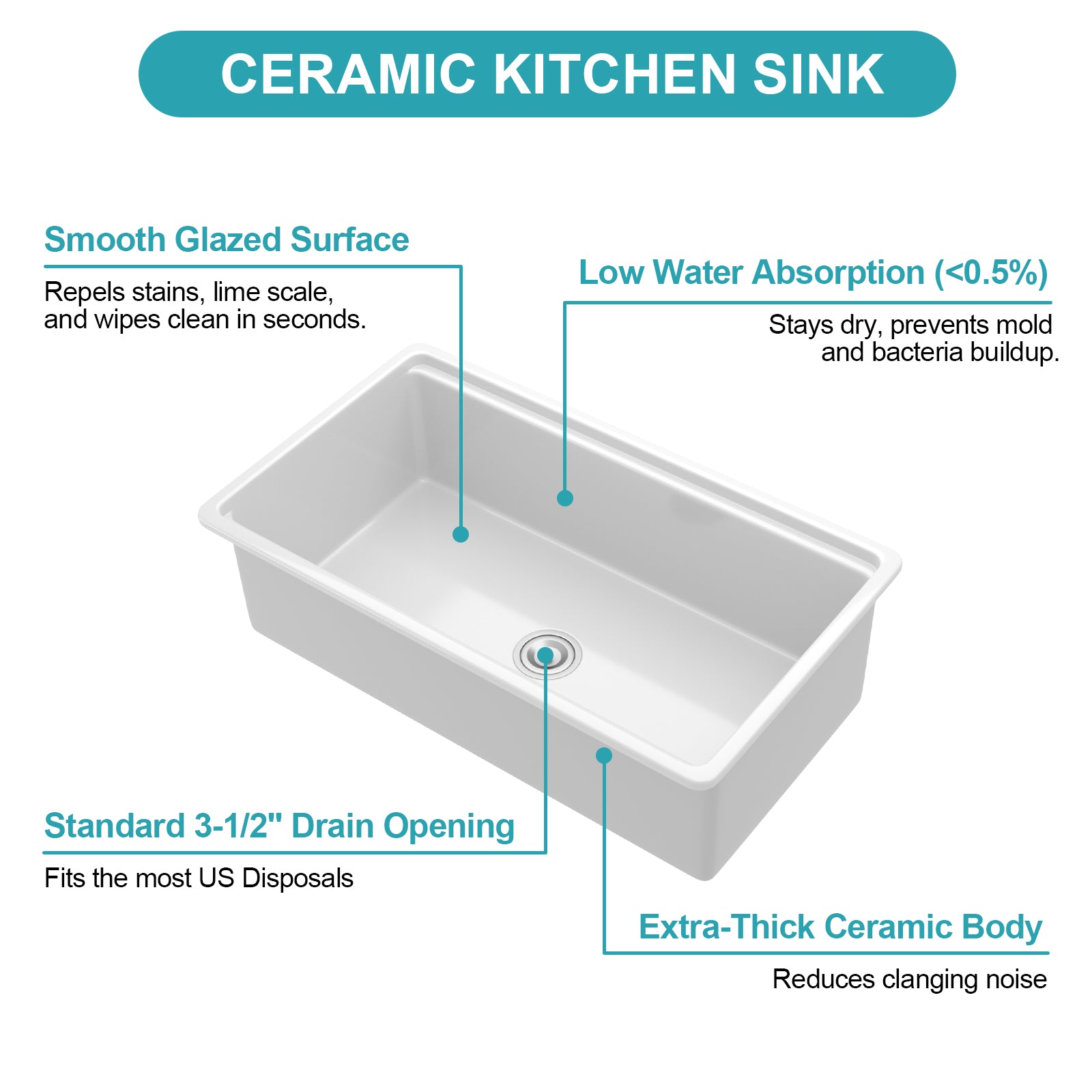 Undermount Kitchen Sink