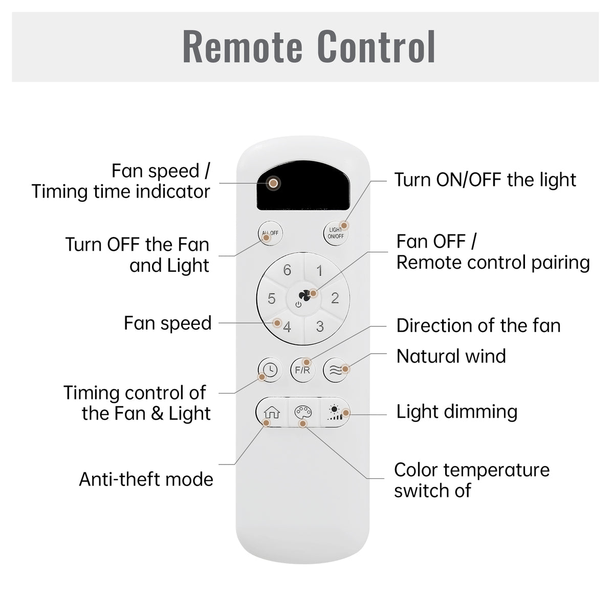 52 Inch Flush Mount Ceiling Fan with Dimmable LED Light