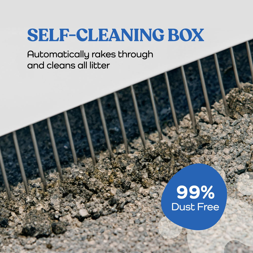 Smart Cat Litter Box - Wide Opening