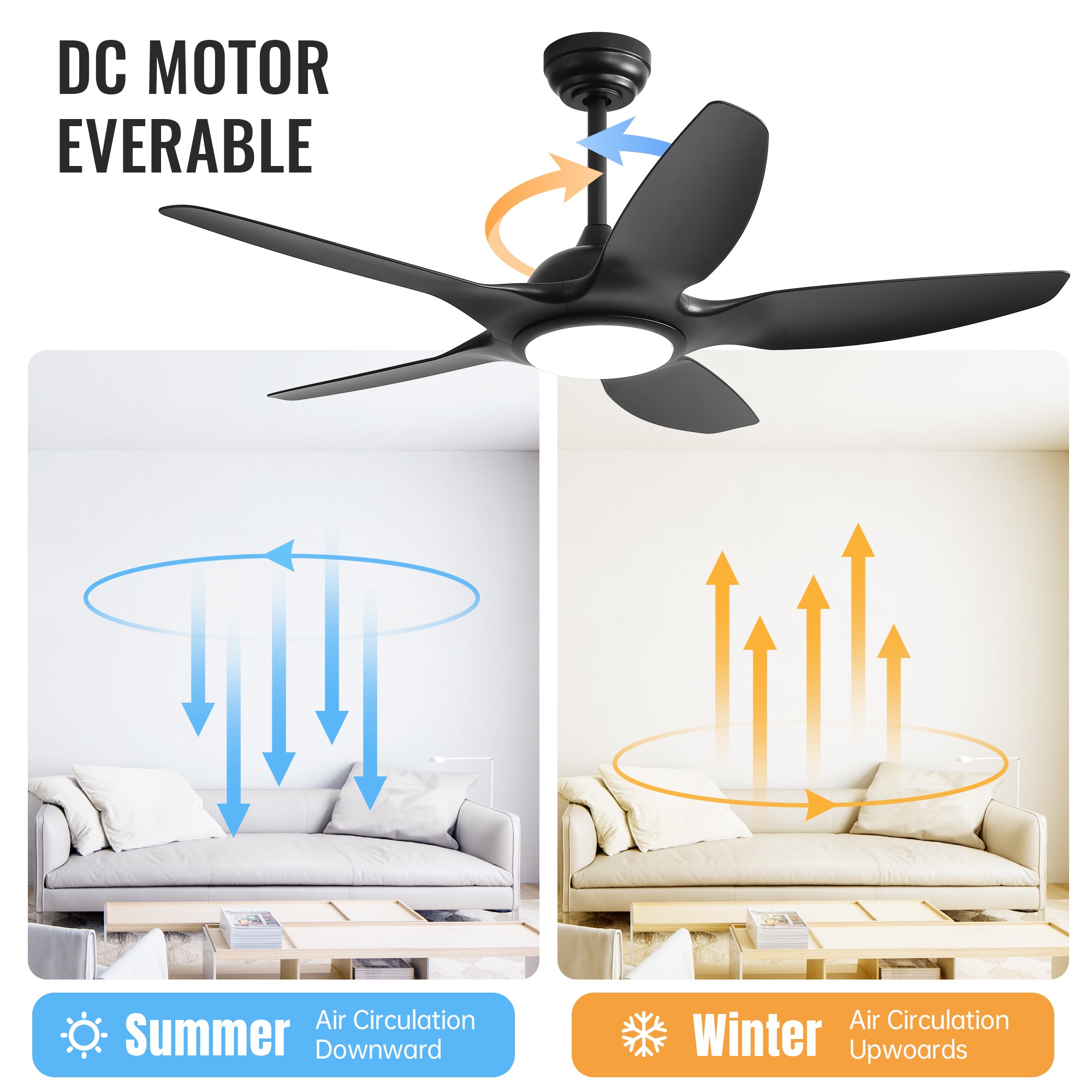 48 Inch Ceiling Fan with Dimmable LED Light and Remote Control