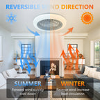 18 Inch Ceiling Fan with RGB Light Remote