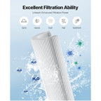 4-Pack Hot Tub Spa Pool Filter Cartridge