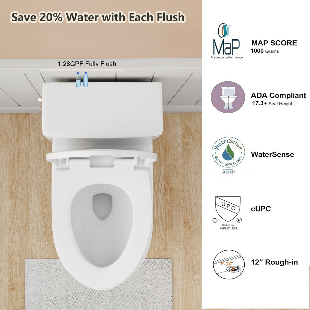 1.28 GPF Tornado Flush One-Piece Toilet