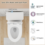 1.28 GPF Tornado Flush One-Piece Toilet